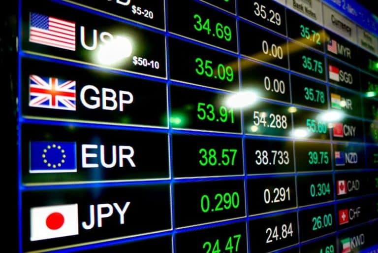 Invertir en Forex