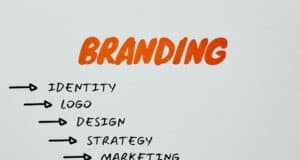 Nuevas tendencias de marketing para 2025 Nuevas tendencias de marketing para 2025