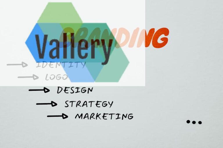 Nuevas tendencias de marketing para 2025