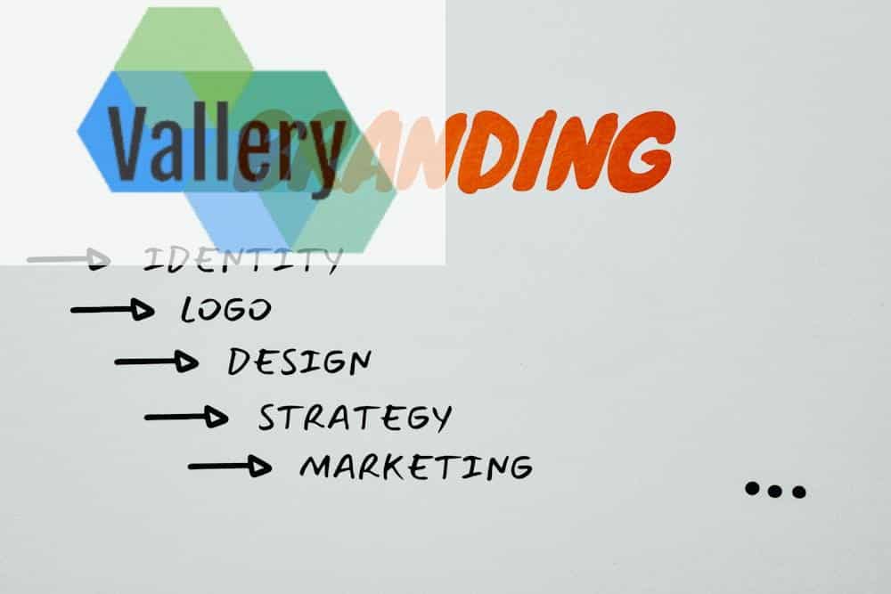 Nuevas tendencias de marketing para 2025 Nuevas tendencias de marketing para 2025